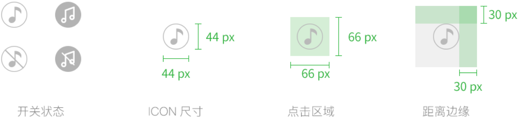 音樂按鈕規(guī)范圖片